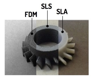 Oberflächenvergleich 3D-Druck SLA, SLS, FDM